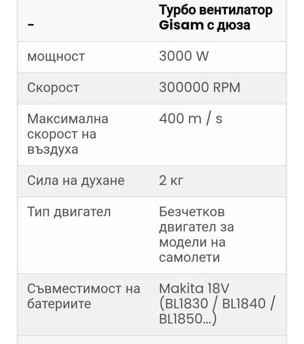 Турбо вентилатор/духалка Gisam