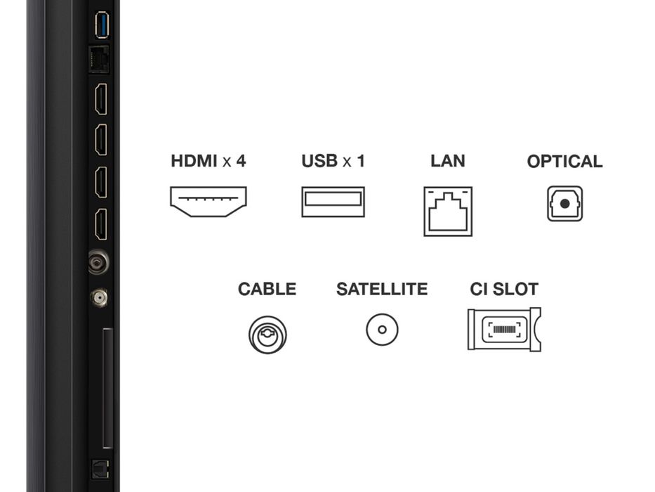 Televizor TCL QD-Mini LED 75”