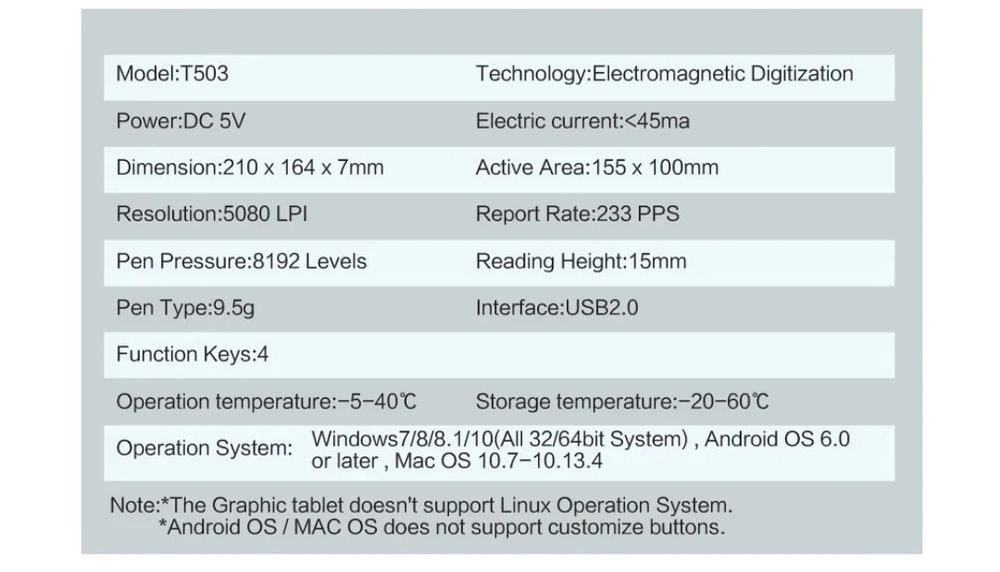 Графический планшет 10mooms