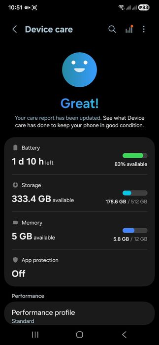 Samsung S24 Ultra Titanium black, 512 Gb storage, 12 Gb memory, huse