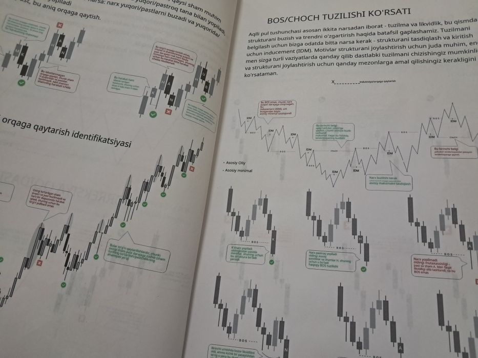 Dunyodagi mashhur strategiya jamlamasi kitobi