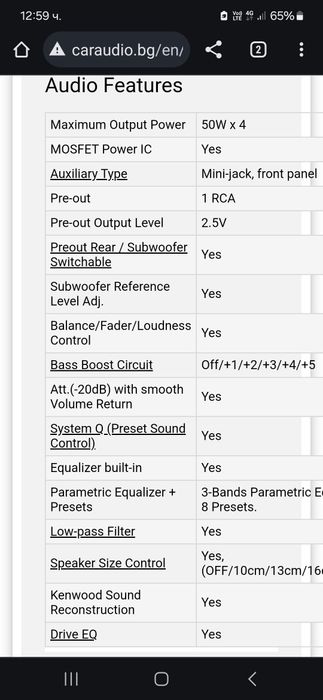 Kenwood kmm 204 Mp3 плеър