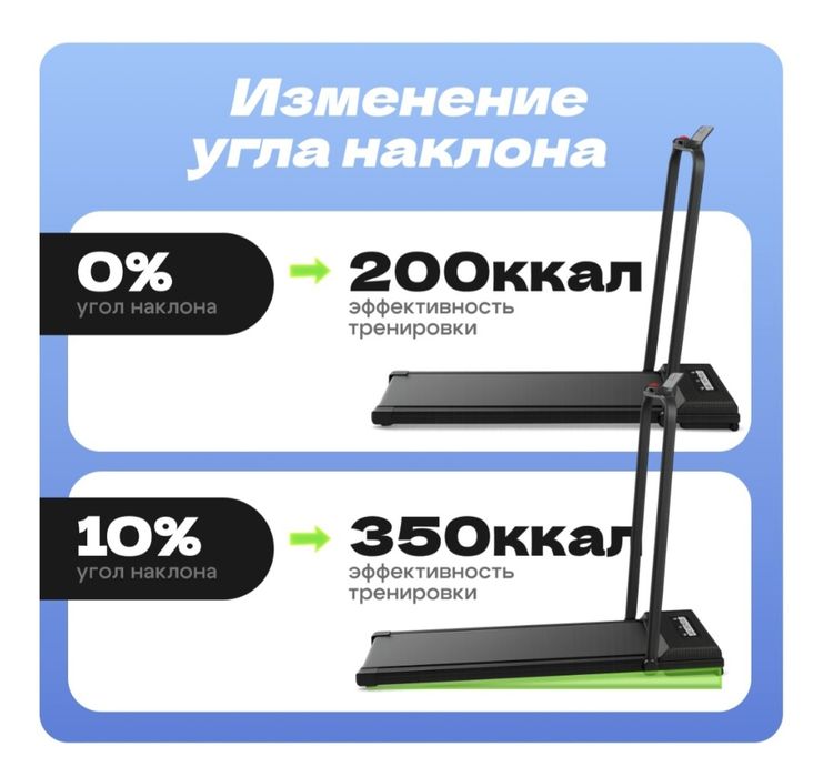 Беговая дорожка для дома