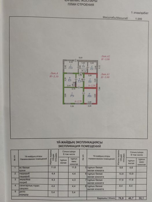 Продам дом  в пригороде