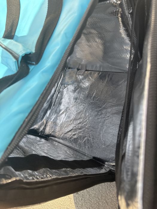 Термосумка новое