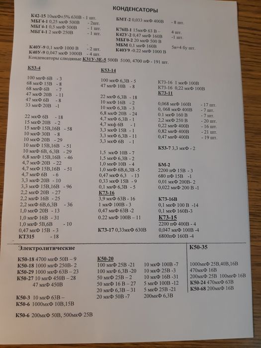 Радиодетали советские