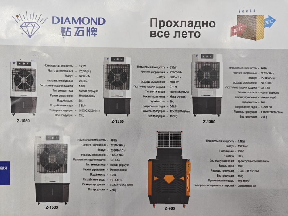 Водяной охладител DIAMOND