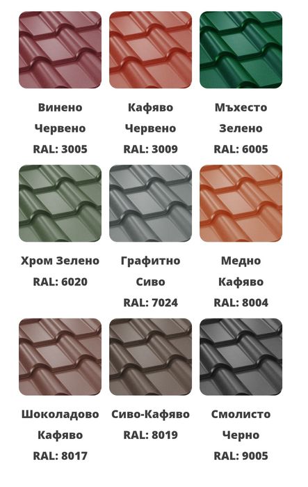 Метални керемиди BILKA Clasic Mat, Гланц, Grandemat