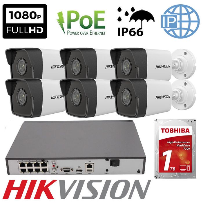 Montaj Camere Video de Supraveghere