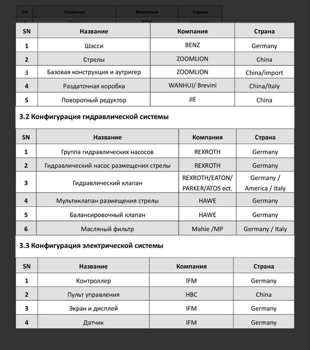 Автобетононасос 56X-6RZ Zoomlion