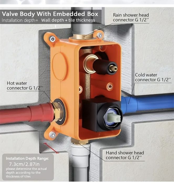 Душ за вграждане