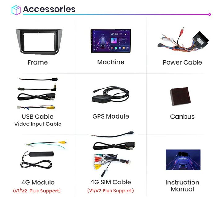 Navigatie Android dedicata SEAT ALTEA/TOLEDO (2004-2015)