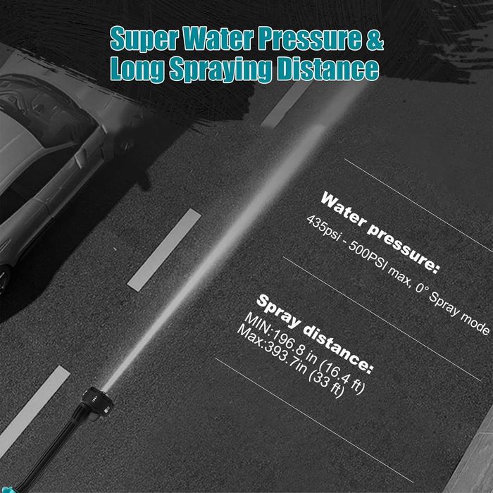 6 în 1 Pistol de Spălare cu Presiune fără Fir Panthem 18V, Portabil