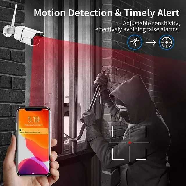 WiFi IP Камера Full HD IP66, Sim card LAN WIFI