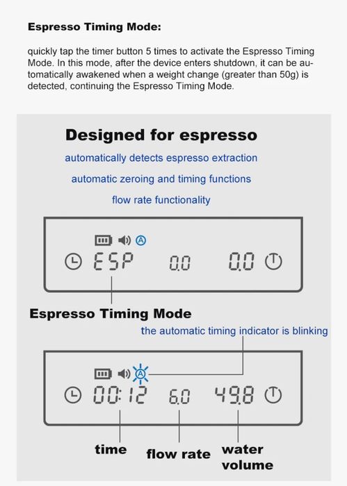 Весы Timemore Black Mirror mini для Эпрессо