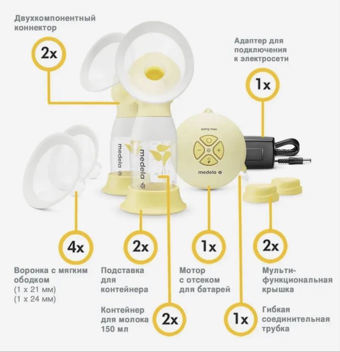 Medela молокоотсос