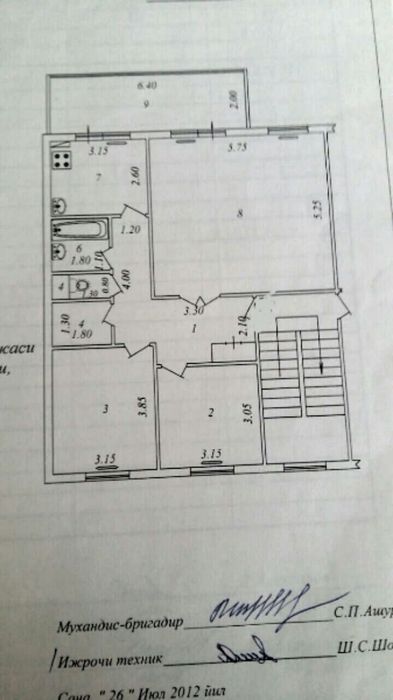 Срочно Продаётся 4 комнатная Тузел 2.