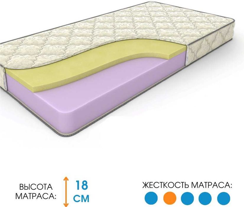 Матрас 30т