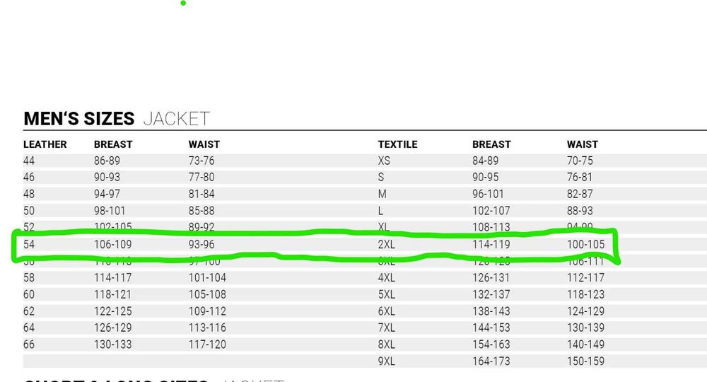 Geaca Moto IXS Racing XR - Textil XXL - noua (cu etichete)