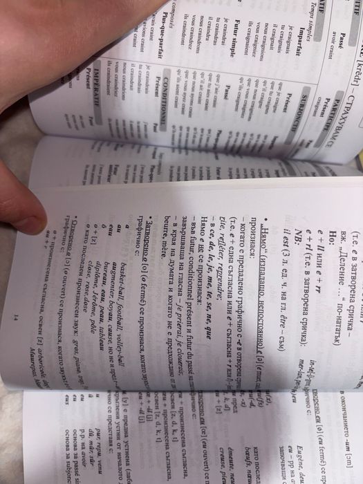 Спрежение на френските глаголи и френска граматика на издателство ,,Colibri”