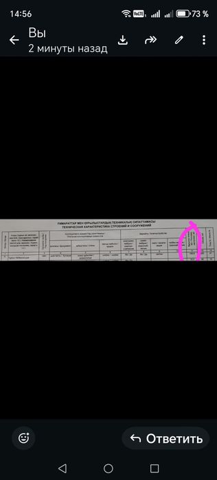 Продам дом в Рудном. 23 млн.