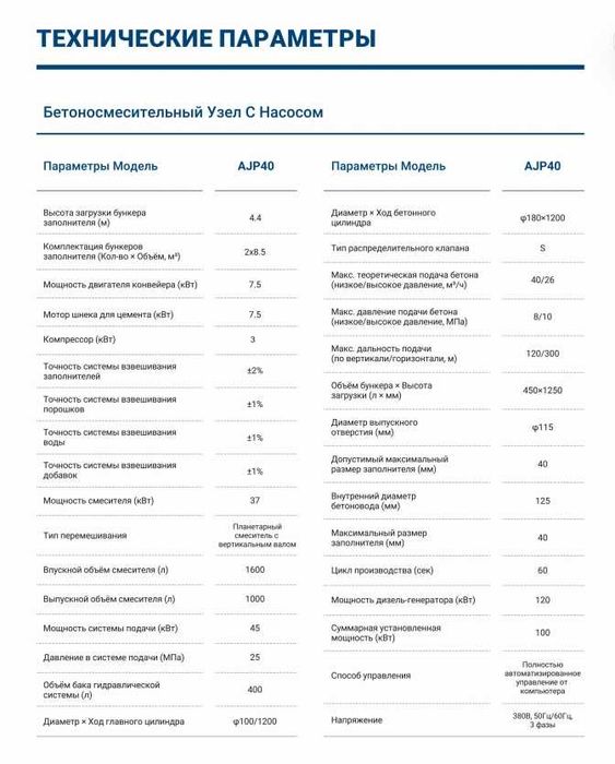 AJP40 Завод с миксером и насосом–Быстрое производство и подача бетона