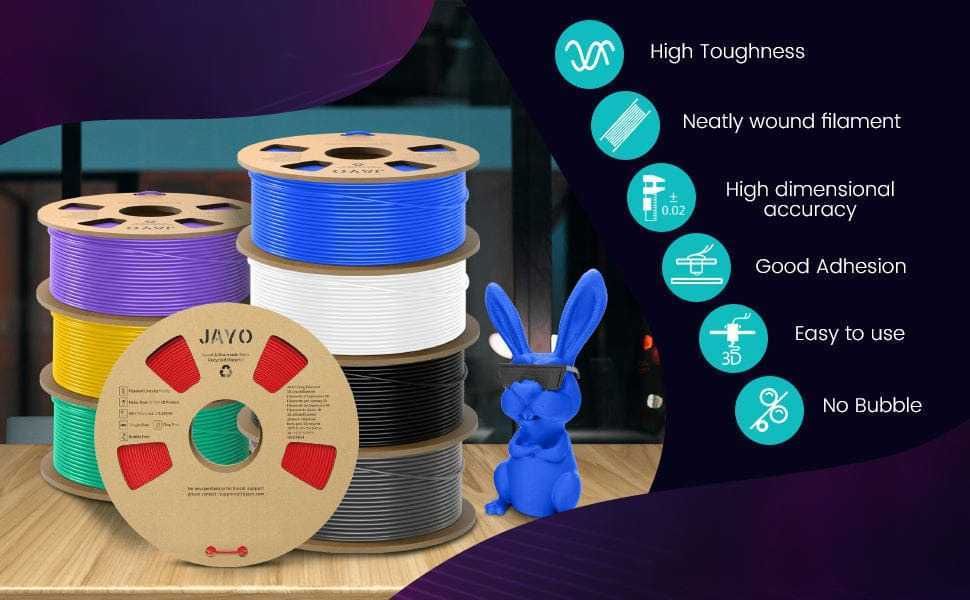 1.1KG ABS/PETG/PLA Филамент/Filament за 3D принтер SUNLU