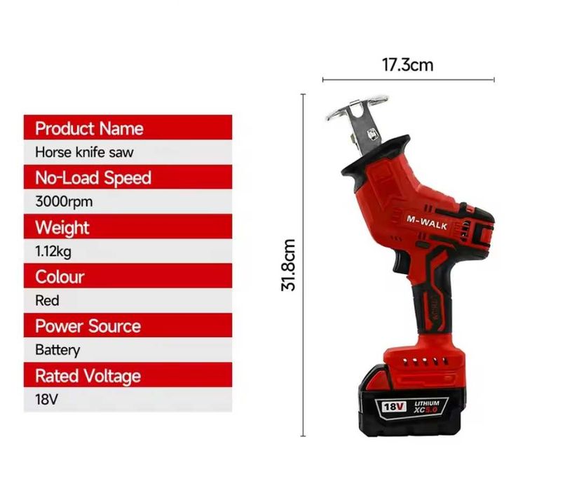 Fierăstrău electric metal, plastic, lemn pentru baterii Milwaukee