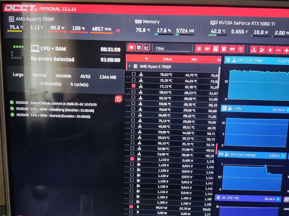 Продам игровой ПК