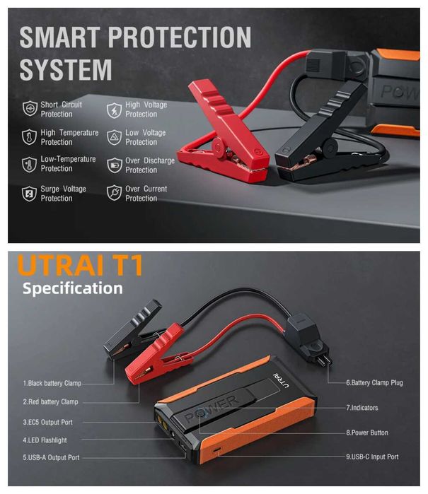 Aвариен стартер Бустер за автомобили Jump starter Utrai T1 – 1400A НОВ