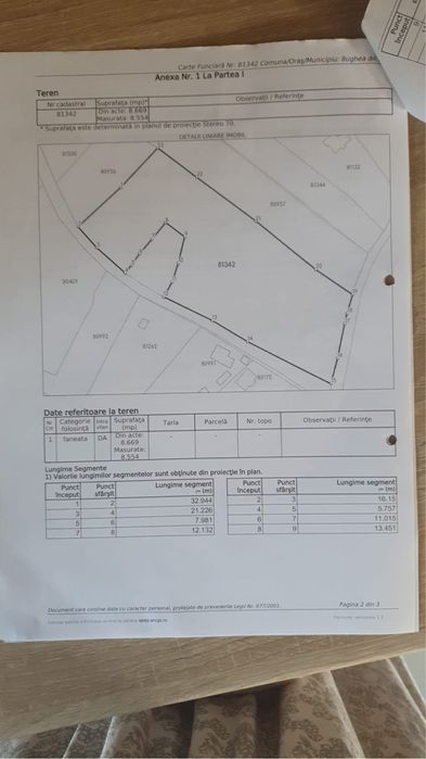 Vand teren intravilan Bughea de Sus 8600mp