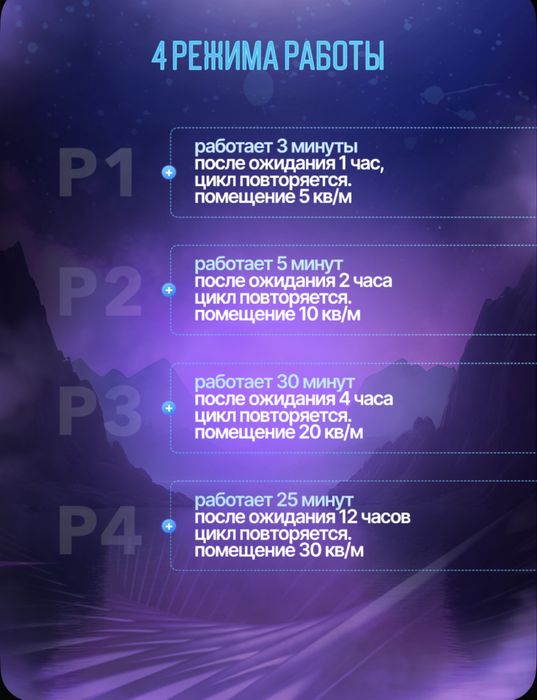 Озонатор ИОНИЗАТОР и очиститель воздуха для дома