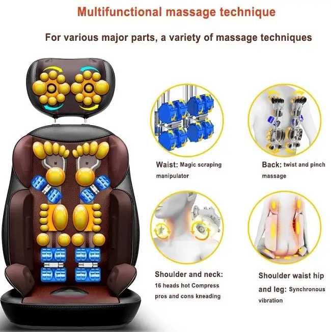 Scaun / Saltea Masaj Profesional – Masaj Shiatsu Corp Complet Incalzire & Vibratii