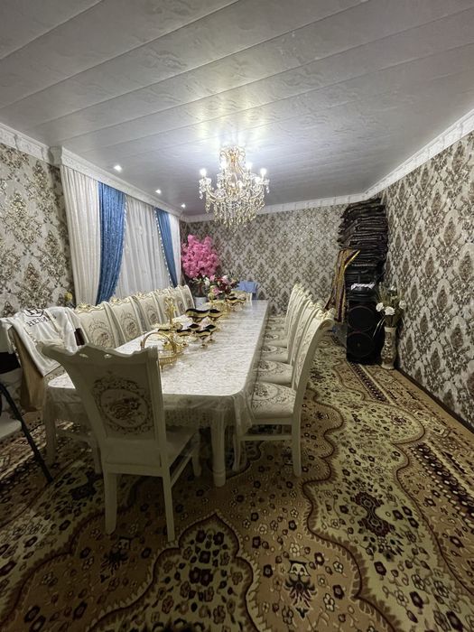 Аренда Квартиры Суточно
