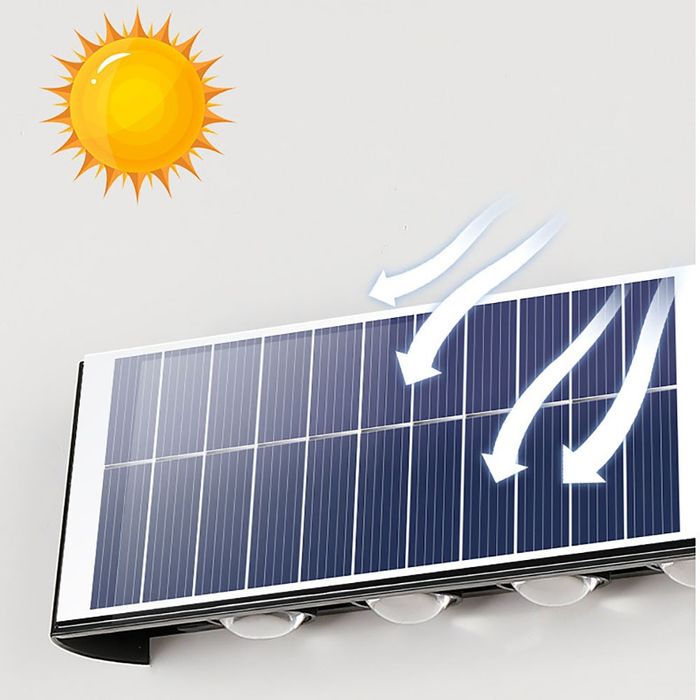 Aplica Exterior cu Panou Solar IP65, Lumina calda sau Lumina rece, 8W