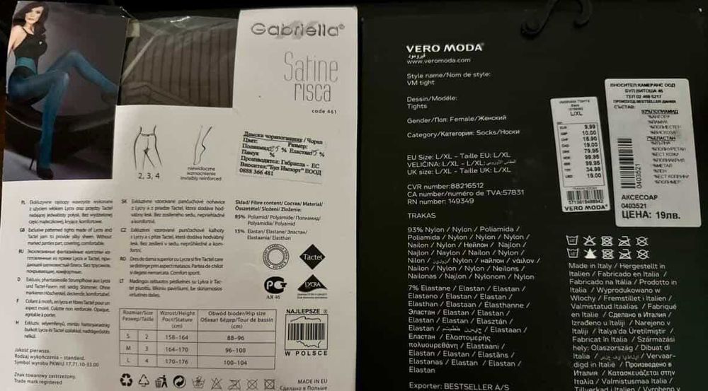 2 вида чорапогащници