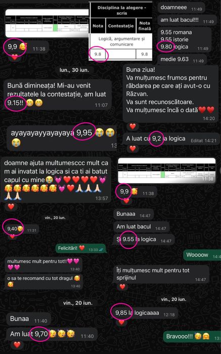 Meditatii la Logica, argumentare si comunicare