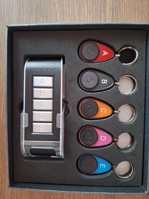 Алармени ключодържатели