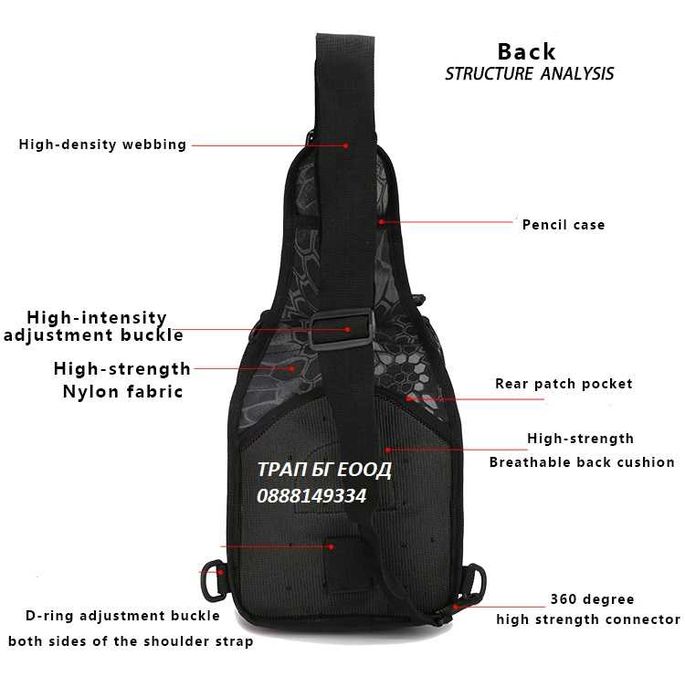 Тактическа Чанта за Оръжие За Рамо Гумирана Велкро Moll с-ма Военна