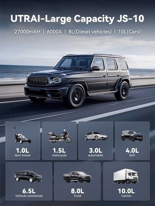 Aвариен стартер Бустер Utrai JS10 – 6000A/27000mAh Професионален модел
