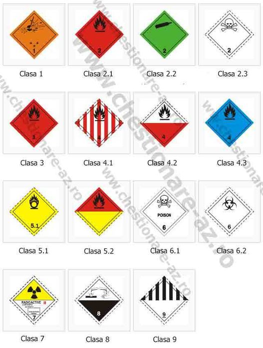 Manager -Consilier De Siguranta ADR Clasele de pericol 2,3,4,5,6,8,9