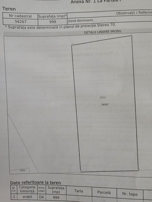 Teren 3000 mp Albești (E60) – Proiect de 3 Case – Toate Avizele și Uti