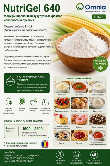 NutriGel 640 — Функциональный крахмал для майонезов и соусов