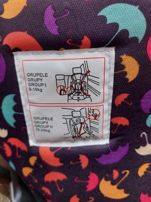 Scaun auto copil bebe toate varstele