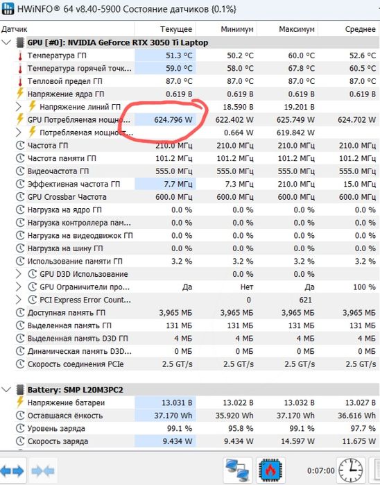 LENOVO IdeaPad Gaming 3 15ACH6
