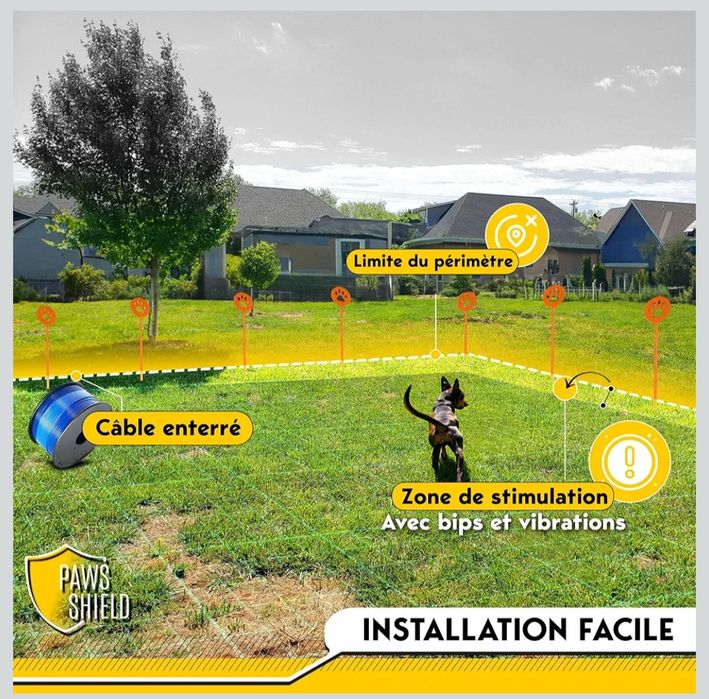 Zgardă Anti-Evadare + Gard Electric Invizibil pentru Câini