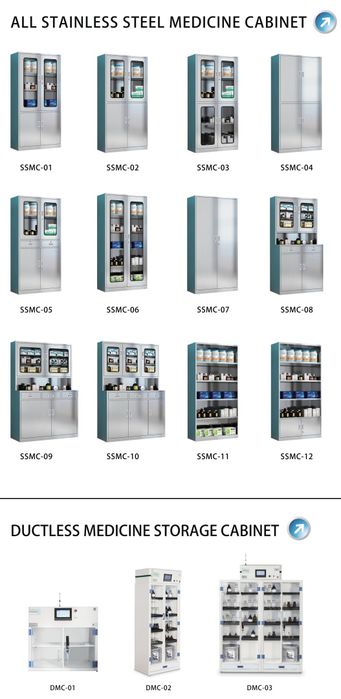Инкубаторы шкафы сушильные