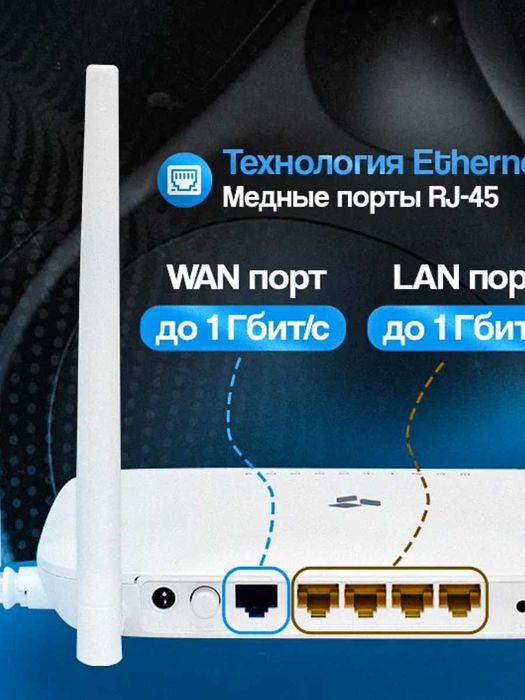 Wi-fi роутер ME2-Lite 2.4/5 ГГц