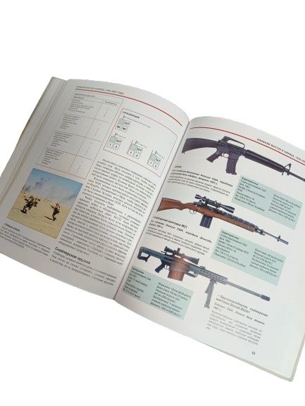 Продаю книги (оружие, Египет)