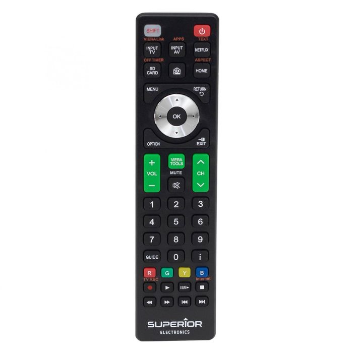 Telecomenzi Panasonic Smart Sau Nonsmart TV noi gama completa. Trimite